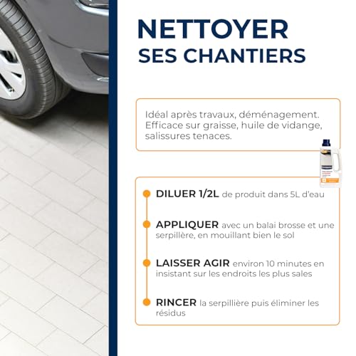 STARWAX Décrassant intensif carrelages et PVC 1L – vue 4