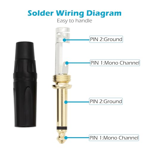Fancasee 3-Pack Conector Jack Mono 6.35mm miniatura 2