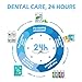 DC24 DAILY CARE 100% Xylitol Gum, Aspartame Free, Sugar Free Peppermint Chewing Gum, Natural Flavors, Gluten Free, Vegan, 20 Pieces, Pack of 2