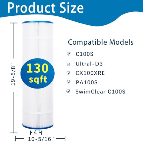 Savener® C-9440 Pool Filter Cartridge, Replaces Hayward C100S, CX100XRE, Unicel C-9440, PA100S, CP-C100S, 100 Sq. Ft, 1 Pack by Savener - Used condition - Image 2