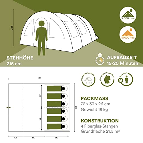 Skandika Tunnelzelt Helsinki für 6 Personen im Vergleich