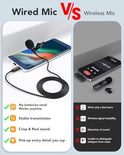 PoP voice 2Pcs Professional Lavalier Lapel Microphone 3.5mm Mic Compatible with DJI Mic/Rode Wireless GO Transmitters for Smartphone Camera,Mini Mic for YouTube,Interview,Video,Broadcasters - Image 4