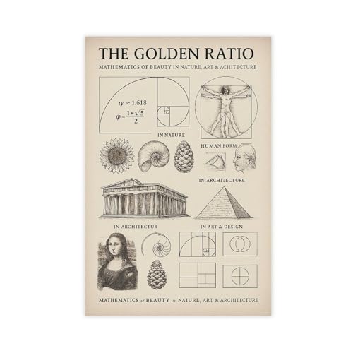The Golden Ratio – Mathematics of Beauty in Nature, Art & Architecture Poster Print for Teen Boys Room Wall Art Canvas Painting StyleUnframe 16x24inch