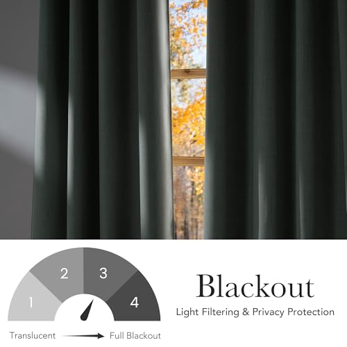 Image of NICETOWN Short Faux Linen Sage Green Blackout Curtains 63 inches Long for Kitchen - Privacy Panels for Living Room Bedroom, Modern Farmhouse Style Easy Care Grommet Top, 2 Panels, W42 by L63