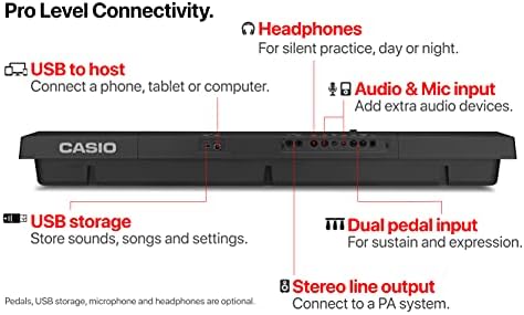 Casio CT-X5000 High Grade Keyboard with 61 Touch Response Keys - Black