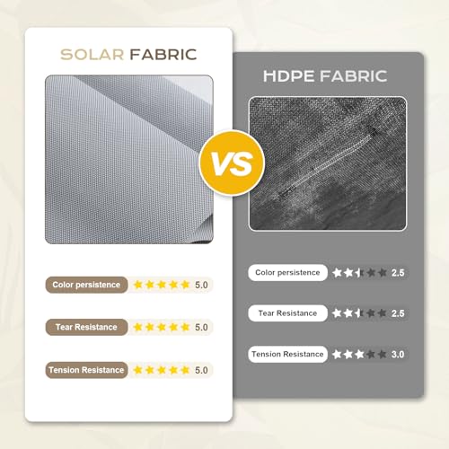 Aoodor 5% Openness Cordless Solar Fabric Roller Shade, 4'W x 8'H Sun Shade for Outdoor Gazebo Pergola Porch Use, 95% UV Protection Blinds, Grey by Aoodor - Used condition - Image 9