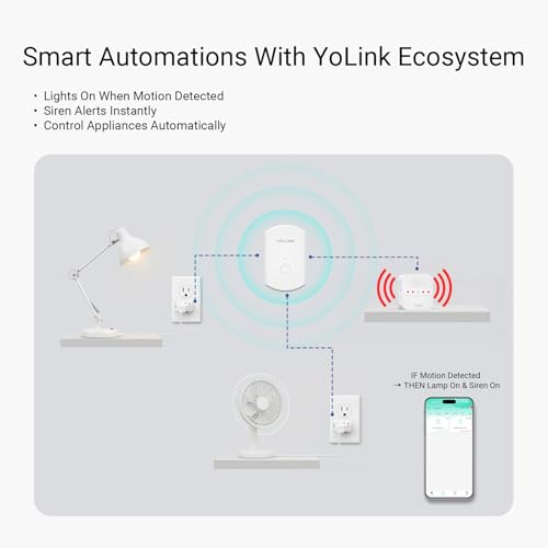 YoLink Indoor Motion Sensor RT photo 8
