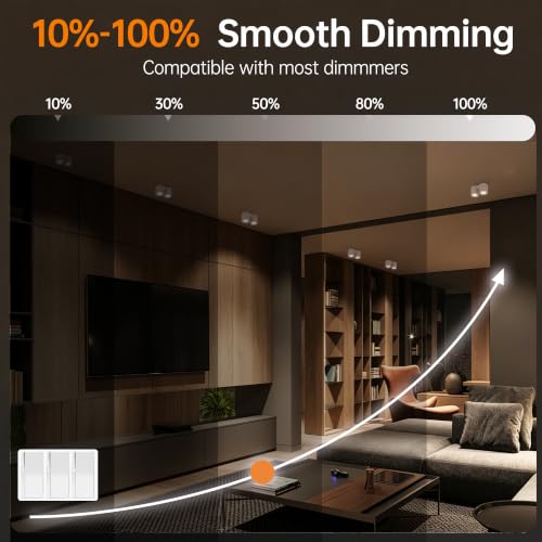 Image of 5CCT LED Ceiling Spotlight Modern Surface Mount Ceiling Light | Dimmable,5CCT /2700K-5000K,Flush Mount Ceiling Lights Fixture,Kitchens,Bedrooms,Living Rooms,Hospitality,Hallways,and Foyers
