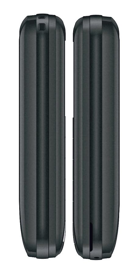 Product Variant View