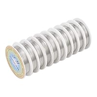 Beadthoven Lot De 10 Rouleaux Fil De Cuivre Résistant Au Ternissement 260m - Fil Métallique 6 Tailles Pour Bijoux, Artisanat Et Sculpture Florale