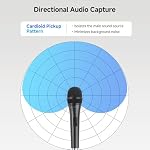 Cable Matters 2-Pack Cardioid Dynamic Vocal Microphones with 4.5m Cable, Wired Microphone for Singing/Singing Machine Microphone Karaoke