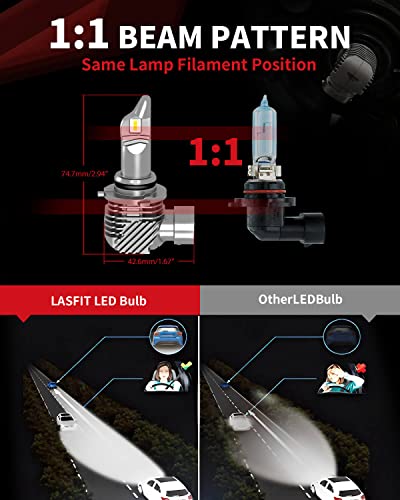 LASFIT 9005 and 9006 LED Bulb Combo Kit #TOP18