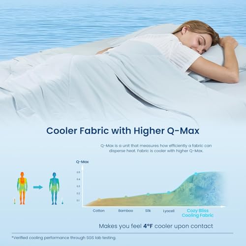 Image of Cozy Bliss Cooling Comforter King XL Size, Cooling Blankets for Hot Sleepers and Night Sweats, Blue Summer Comforter for King XL Bed, Breathable Soft Lightweight Silk Smooth