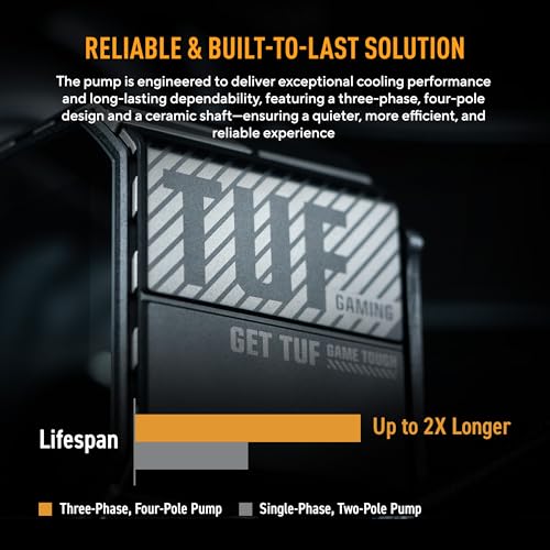 Image of ASUS TUF Gaming LC III 360 ARGB White AIO Cooler with pre-Installed Triple Fans Designed for high Airflow and Static Pressure, Plus an efficient Pump to Keep CPU temperatures Under Control