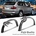 G-PLUS Fender Flares, Compatible with BMW X5 E70 With 20