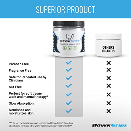 Hawkgrips - Professional Massage Cream - Relaxing Muscle And Body Cream - Safe & Clean Ingredients - Unscented - 8Oz #TOP4