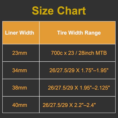 Chooee Self Adhesive Bike Tire Liner,23mm Bicycle Inner Tube Flat Protector for 28 inch MTB/Mountain Bike,Anti-Puncture Proof Tire Liner for 700c Road/Gravel Bicycle by Chooee - Image 8