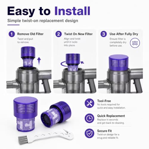 Image of 3 Pack V10 Filters Compatible with Dyson, 2 Brushes, Replaces 969082-01 | Includes 3 washable filters and 2 brushes; fits V10 Absolute, Animal, Motorhead, Total Clean, SV12 and SV27; not for V11