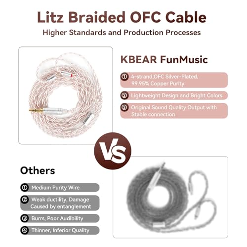 Cable de extensión para auriculares 3.5mm QDC 4ft KBEAR FunMusic miniatura 4