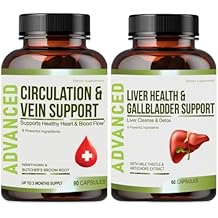 NutraPro Liver Health Formula and Gallbladder Support-Liver Cleanse Detox & Repair to Support Liver Renew