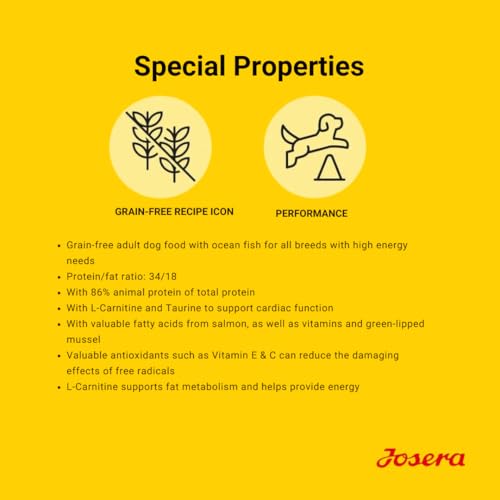 Image of JOSERA Adult High Protein Sea Fish Premium Dry Food for Adult & Sporty Dogs with Salmon & Sweet Potato Grain-Free & Protein Rich (12.5kg x1)