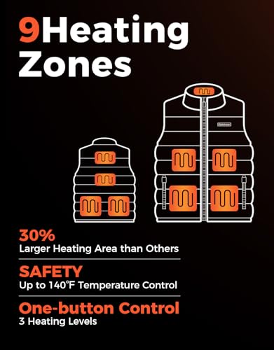 Image of Soleilwear Womens Heated Vest with 12000mAh Battery, 9 Heated Zones Lightweight Rechargeable Vest for Outdoor Outerwear