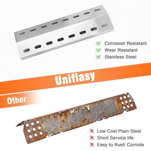 Uniflasy Edelstahl Brennerabdeckung 36,5 x 12 cm für Gasgrill – 3 Stück Aromaschienen Ersatzteile für Enders Chicago 3, Boston Pro 3K, Tepro 3561, Barbecook Brahma 4.0 Grill Zubehör