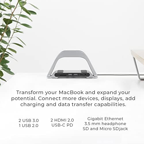 HumanCentric USB C Hub for MacBook, Laptop Docking Station and MacBook Stand Compatible with MacBook Pro and Air, Dual Monitor Adapter, Multiport USB C Dock for Mac, 10 Ports with USB 3.0, Ethernet