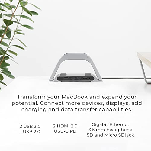Humancentric Usb C Hub For Macbook, Laptop Docking Station And Macbook Stand Compatible With Macbook Pro And Air, Dual Monitor Adapter, Multiport Usb C Dock For Mac, 10 Ports With Usb 3.0, Ethernet #TOP1