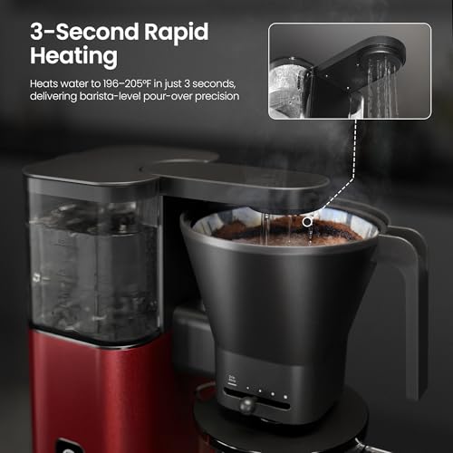 Kismile SCA-Certified 8 Cup Drip Coffee Maker, Pour Over Coffee Machine with 3s Instant He - image 3