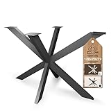 CM Furniture