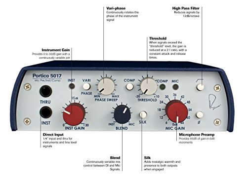 Rupert Neve Designs Portico 5017 1-channel Microphone Preamp & Compressor - Thumbnail 4