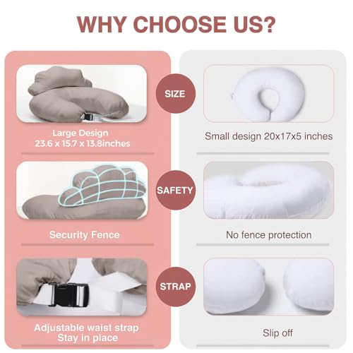 Image of PILLANI Nursing Pillow, Breastfeeding Pillows for Enhanced Safety & Comfort for Mom & Baby, Removable Cotton Cover, Adjustable Waist Strap, Breastfeeding Essentials, Baby Registry Search