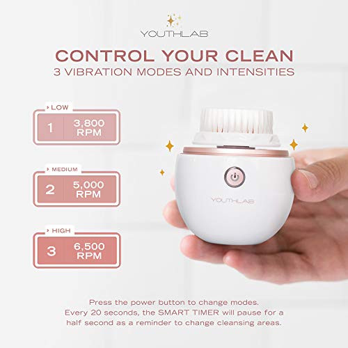 Youthlab Pure Radiance, Vibrating Facial Cleansing Brush, Electric, 3 Modes, 3 Brush Heads (2 Bristle,1 Silicone), Waterproof, Rechargeable, Smart Timer, Exfoliating, Massage (Rose Gold) #TOP3