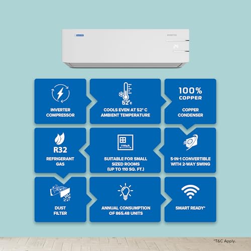 Image of Blue Star 1.3 Ton 3 Star, Inverter Split AC (Copper,Convertible 5 in 1 Cooling, Auto Defrost, Multi Sensors, Dust Filters, Blue Fins, IC315YNU,White)
