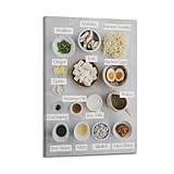 Garantie : si vous n'êtes pas satisfait de nos peintures imprimées, n'hésitez pas à nous contacter.