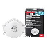 3M Safety -A Sanding and Fiberglass Respirator, 20-Pack