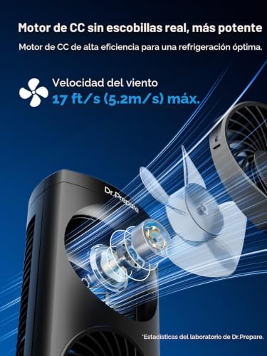 DR.PREPARE Ventilateur Colonne Ventilateur Tour de Table 30cm Oscillation 110°, 3 Minuteries, Silencieux Ventilateur pour Chambre Bureau Cuisine