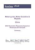 china motorcycle parts uk  Motorcycles, Motor Scooters & Mopeds China Summary: 2021 Economic Recovery Impact on Revenues & Financials (English Edition)