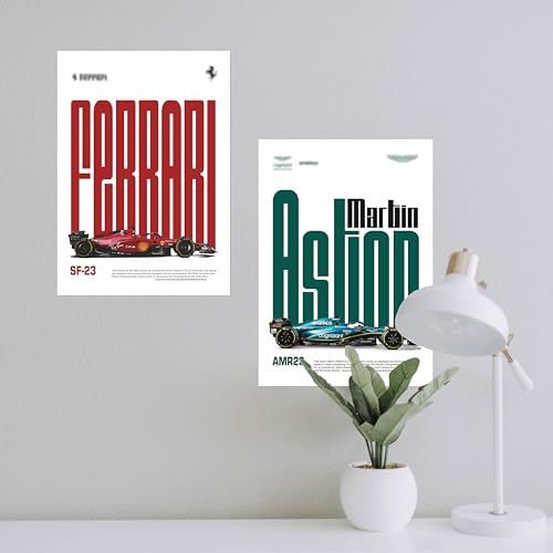 Image of CodersParadise Paper F1 Cars Wall Posters - Pack Of 6 | 8X12 Inch (A4 Size) | Wall Poster For Home Bedroom, Living Room Decor And Aesthetics | Included Glue Dots