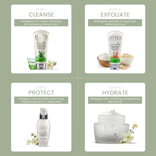 Technical Details - Image 6