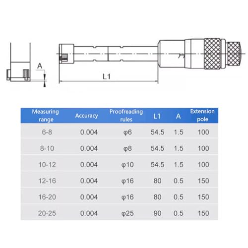 Micromètre interne à 3 points contre l'usure des outils avec vernier acier - 5