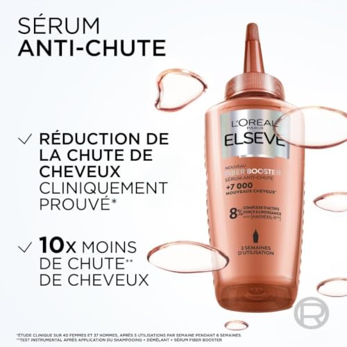 L&rsquo;Oréal Paris Elseve Fiber Booster sérum à l&rsquo;Aminexil – photo 3