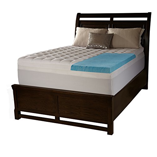 Simmons Beautyrest Comforpedic Loft from Beautyrest 4-inch Supreme Gel Memory Foam and 1.5-inch