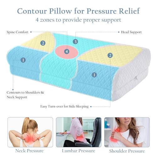 Contour Memory Foam Pillow for Neck Pain Relief Queen Tencel Lyocell Cover by Luxe Linen - Used condition - Image 4