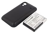 giochi samsung s9 Tecnologia: Li-ion VINTRONS 3.7V Battery For Samsung GT-S5830T Galaxy S Mini, Galaxy Fit, GT-S5830i, Galaxy Gio, Cooper
