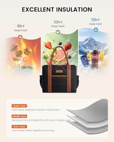 Insulated Lunch Bag Women with Triple Compartments & Bottle Holder - image 4