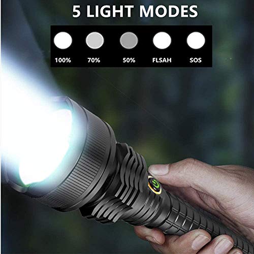 WINDFIRE Lampada Torcia LED ad alta potenza, 20000...