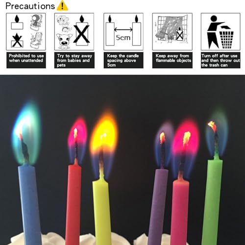 Image of Wanna Party 5 Coloured Flame Party Candles | Multicoloured Flames | Perfect for Birthday Cakes