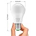VOLANSON TECHNOLOGIES Motion Sensor Light Bulb Radar - 800lm Daylight Outdoor Indoor - Dusk to Dawn Motion Activated LED Bulbs - for Porch Garage Basement Stairwell - E26 A19 4500K Security